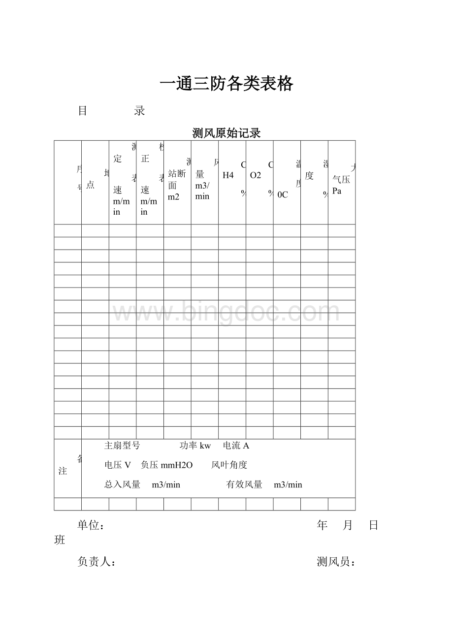 一通三防各类表格.docx_第1页