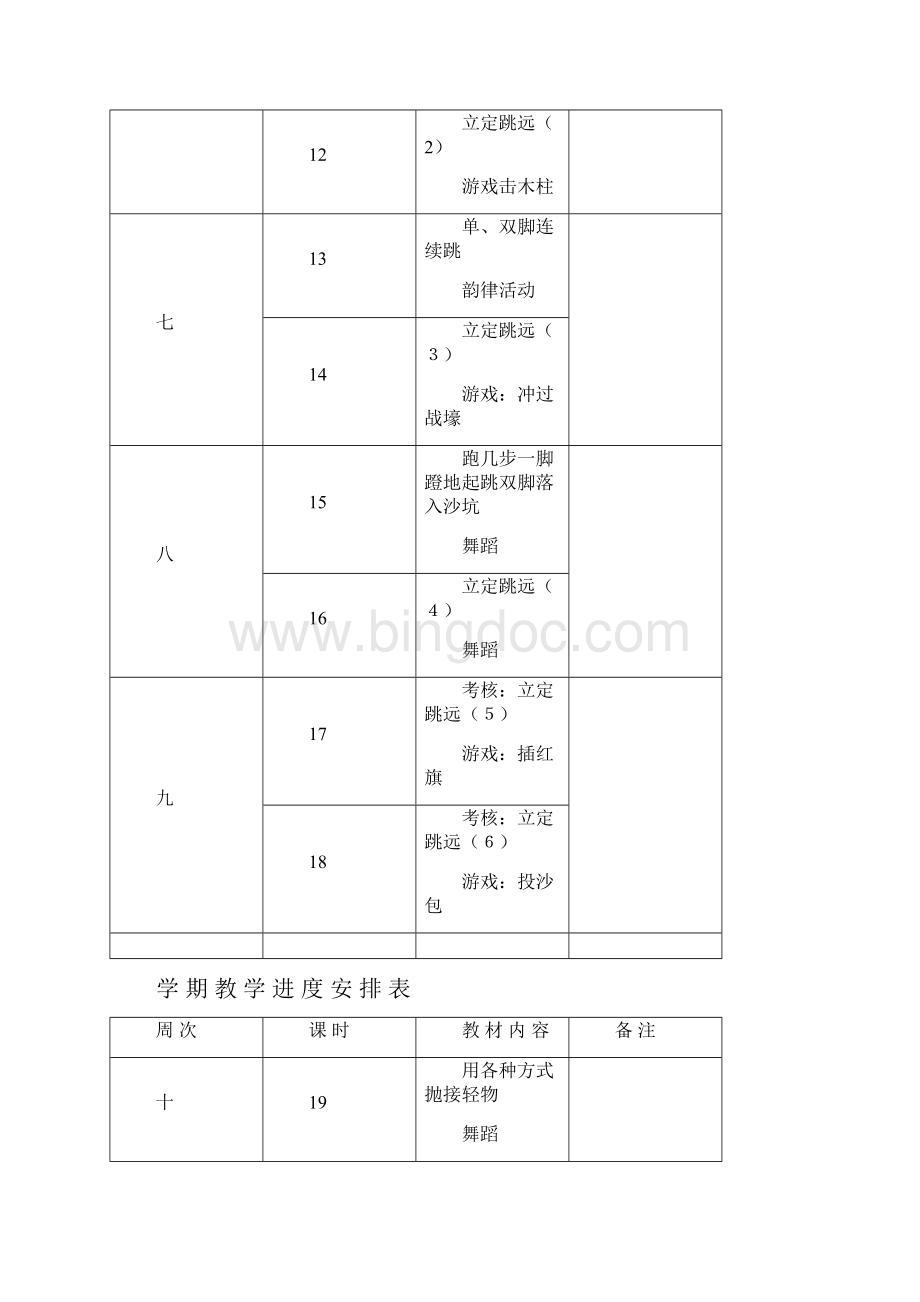 小学一年级上学期体育教案表格式Word格式文档下载.docx_第3页