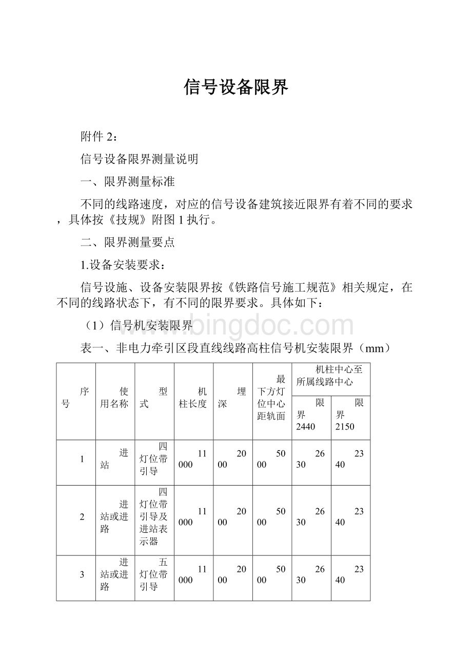 信号设备限界Word文档下载推荐.docx