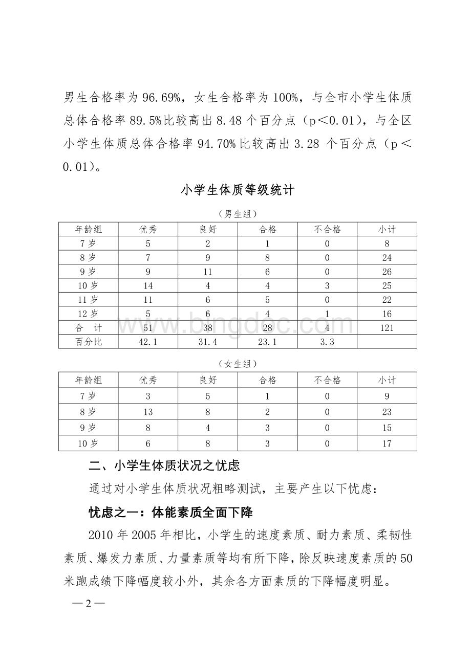 小学生体质状况分析与加强体育对策Word文件下载.doc_第2页