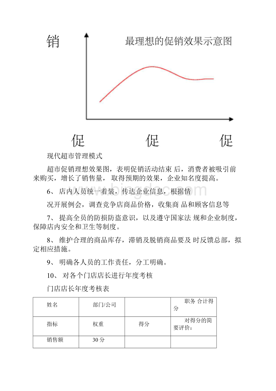 xx超市现状及改善建议.docx_第3页