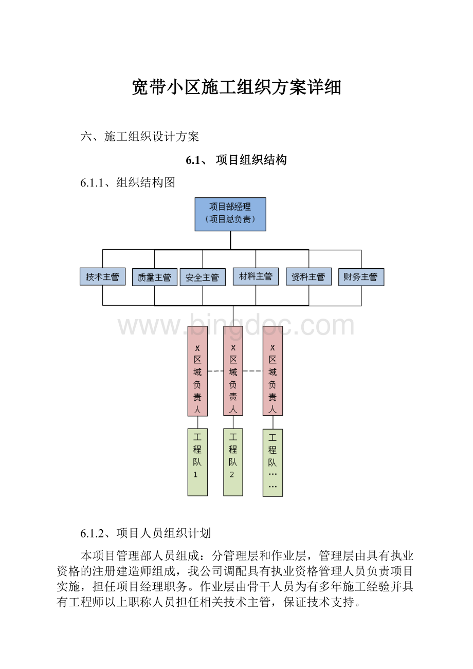 宽带小区施工组织方案详细.docx