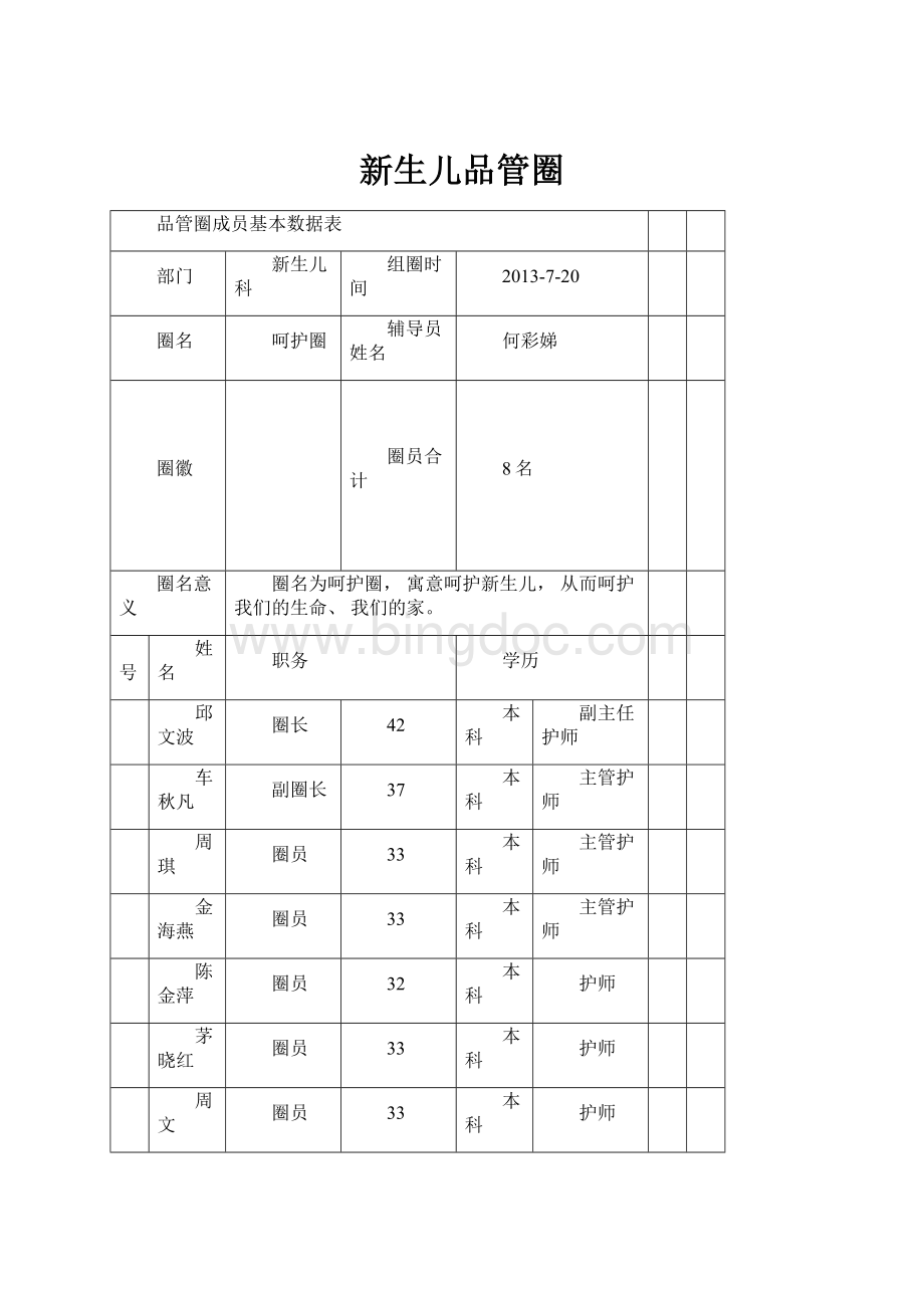 新生儿品管圈Word文件下载.docx