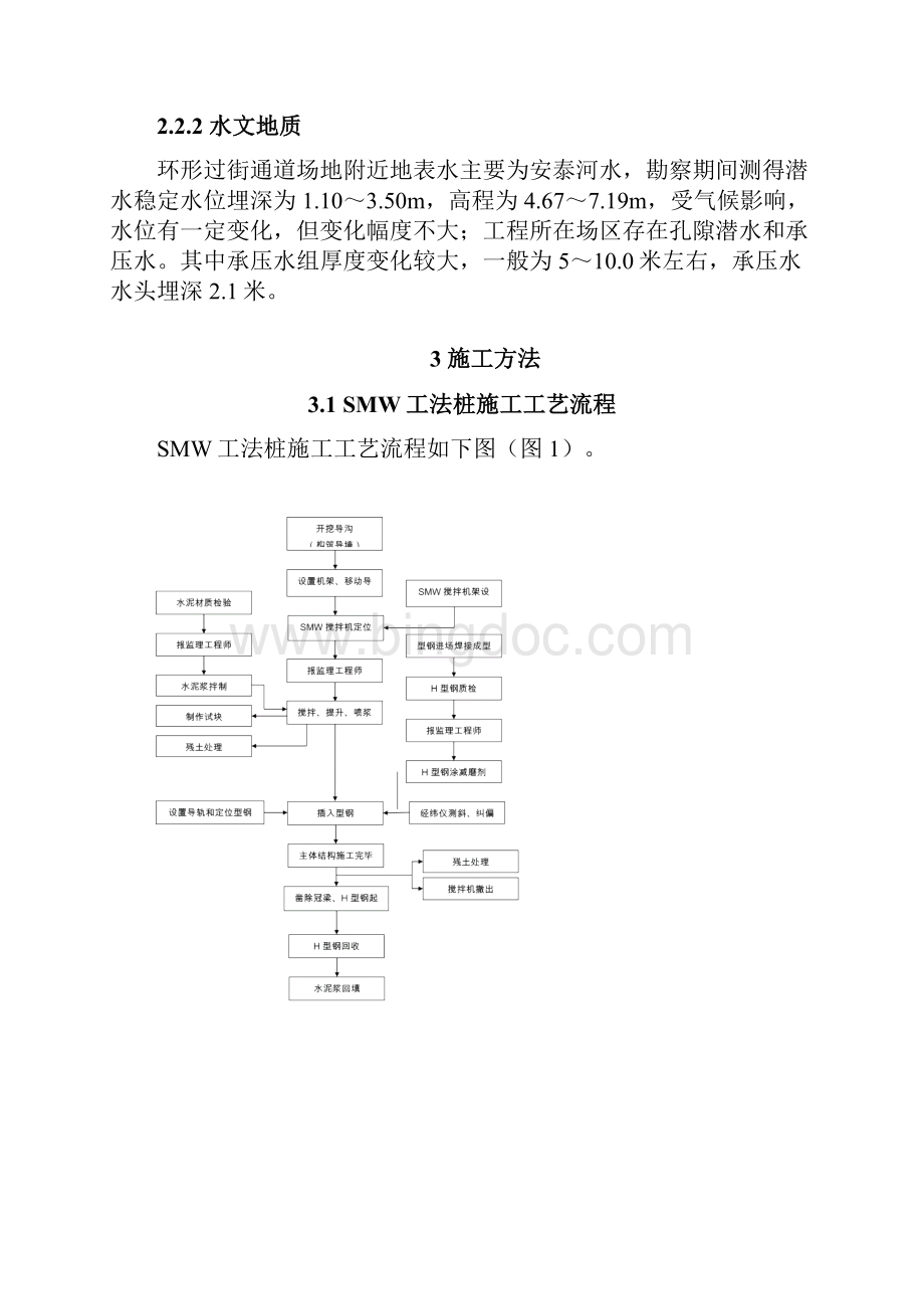 SMW工法桩施工方案Word格式文档下载.docx_第3页