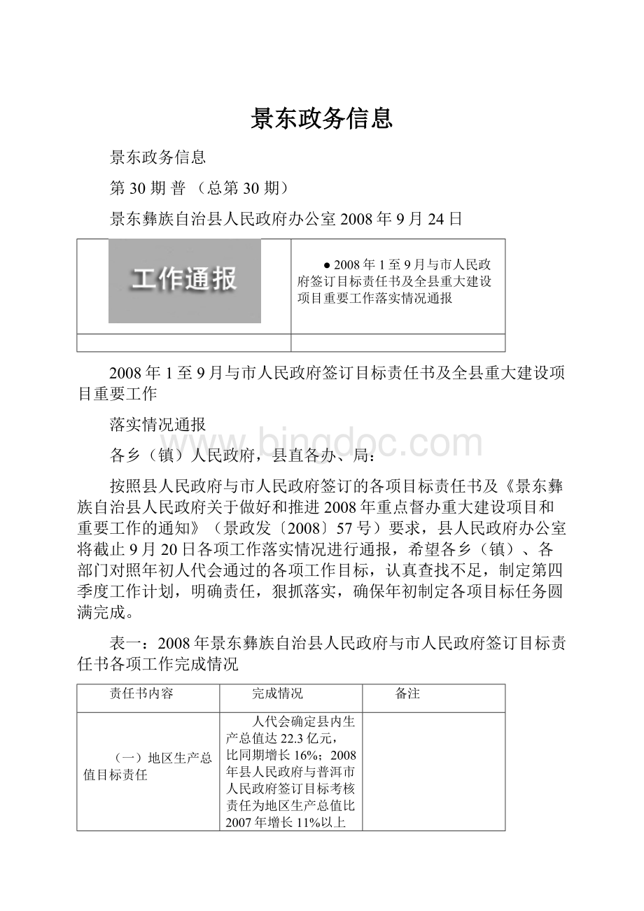 景东政务信息.docx_第1页