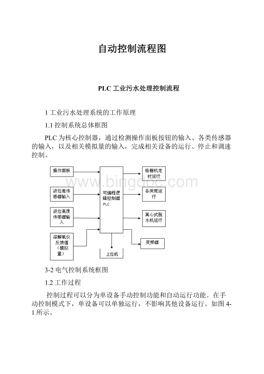 自动控制流程图Word格式文档下载.docx