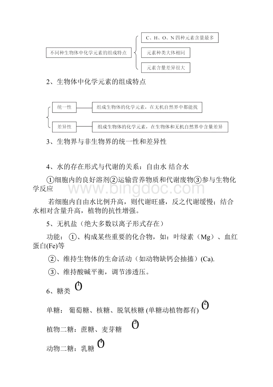 专题一 细胞的物质基础和结构基础.docx_第2页