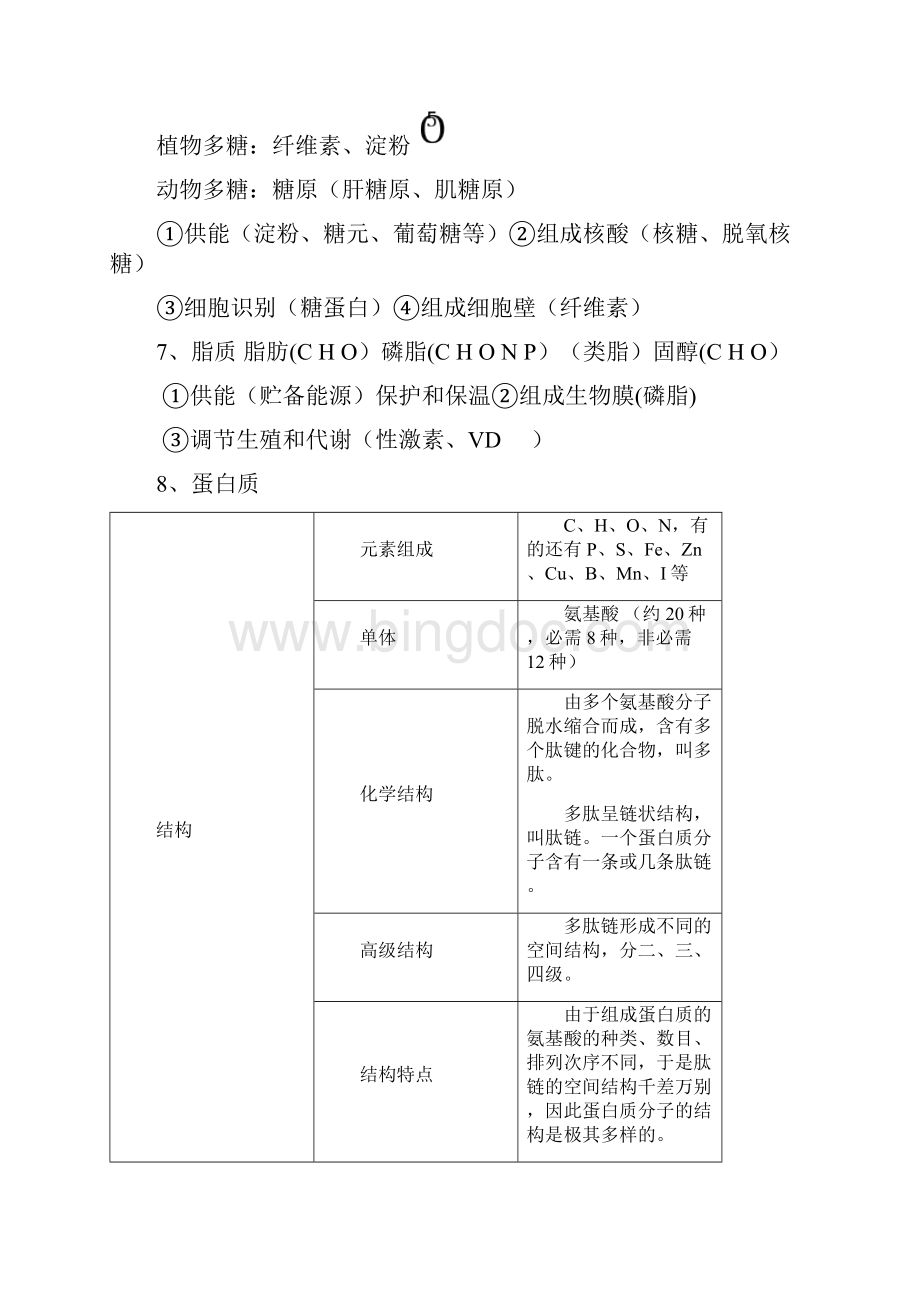 专题一 细胞的物质基础和结构基础.docx_第3页