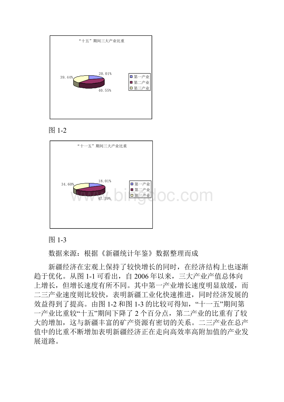 新疆经济发展的现状问题及出路.docx_第3页