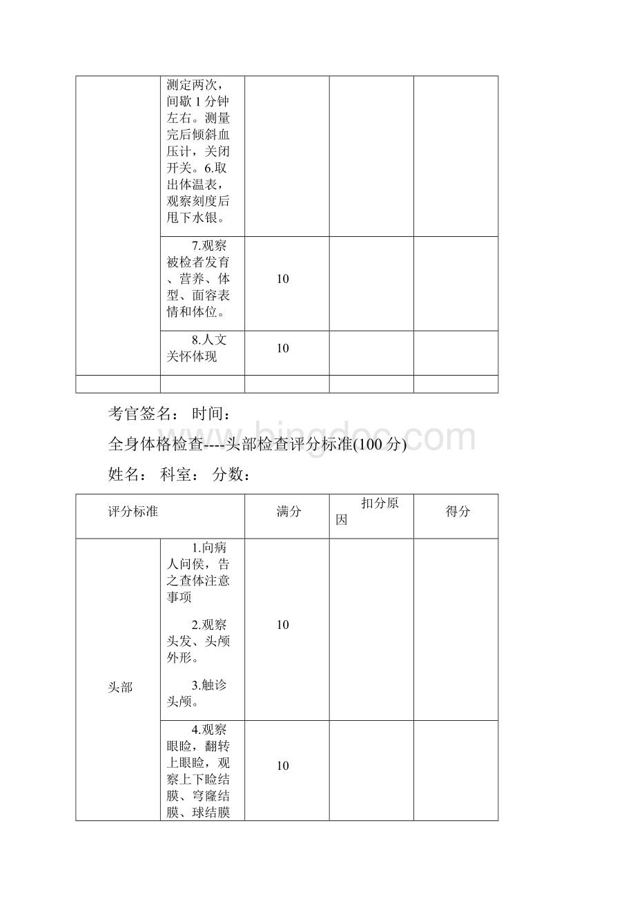 全身体格检查评分标准各系统100分Word格式.docx_第2页