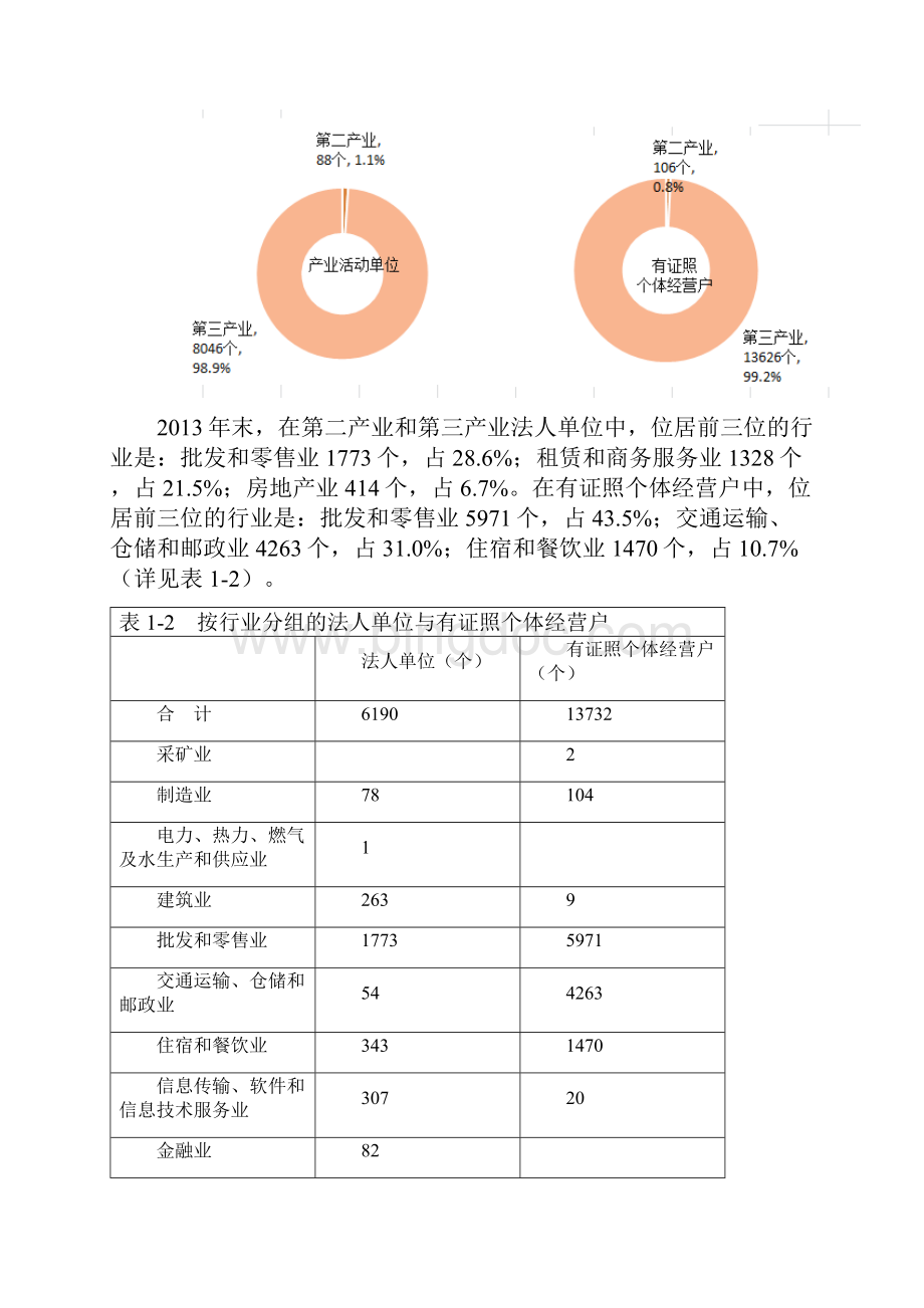 锦江区第三次全国经济普查主要数据公报.docx_第3页