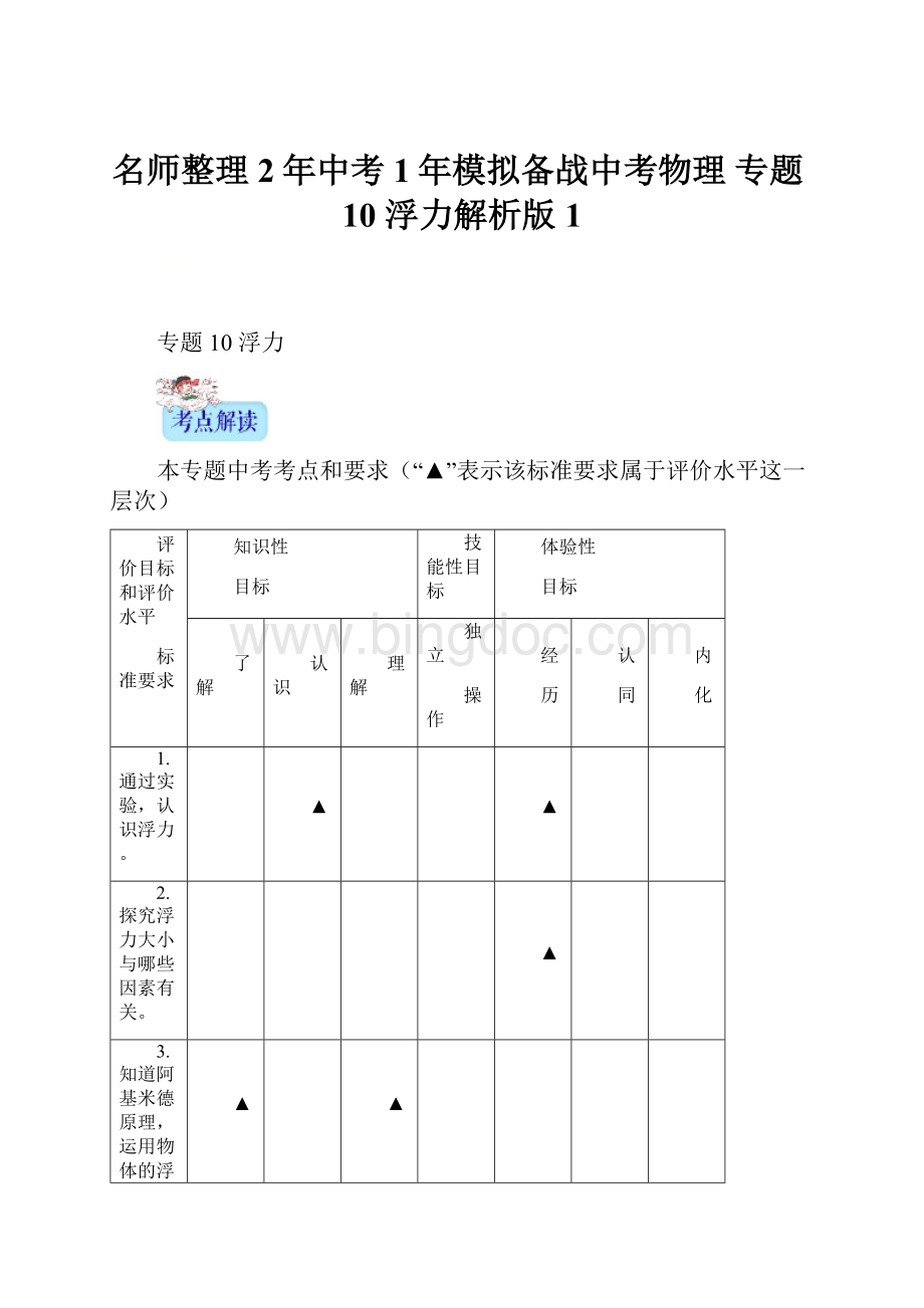 名师整理2年中考1年模拟备战中考物理 专题10 浮力解析版1Word文档下载推荐.docx_第1页