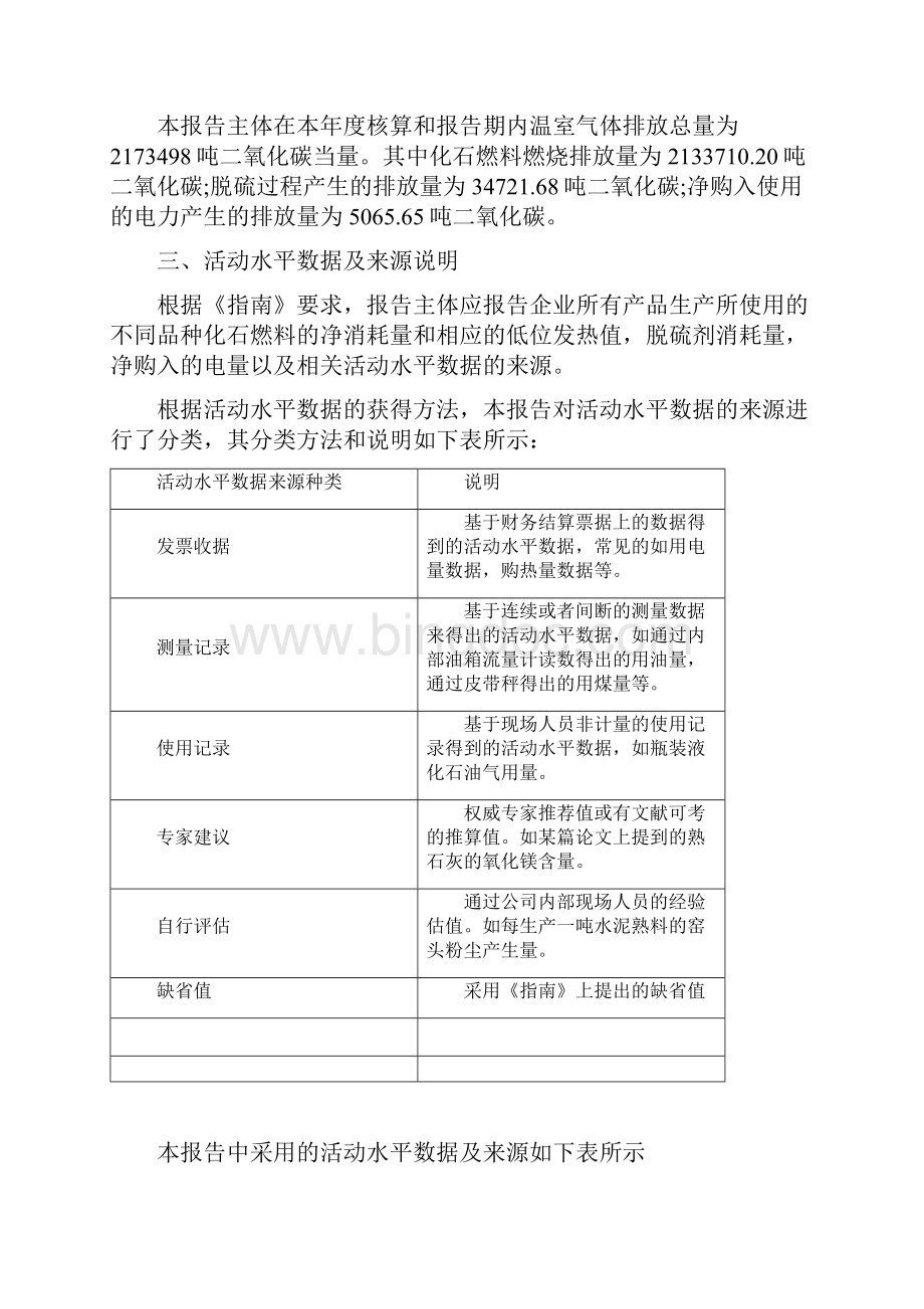 中国发电企业温室气体排放报告Word文档下载推荐.docx_第2页
