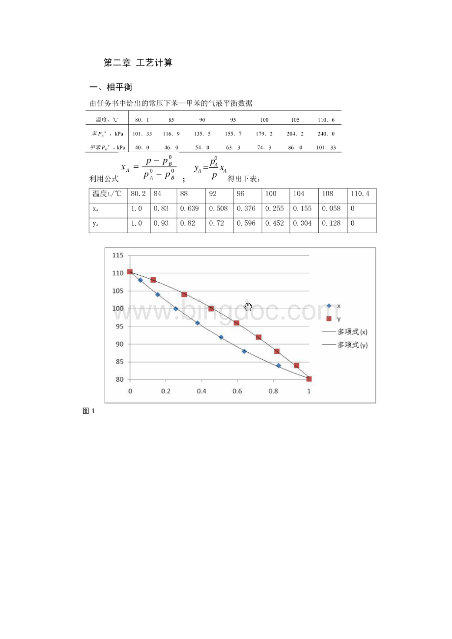 西安石油大学 化工课程设计模板Word文档格式.docx_第3页