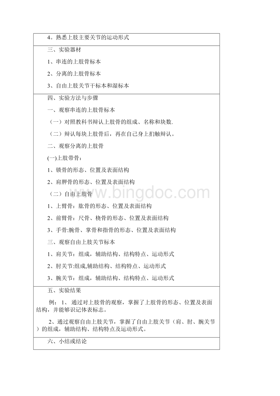 14级运动解剖学实验报告书Word文档格式.docx_第2页