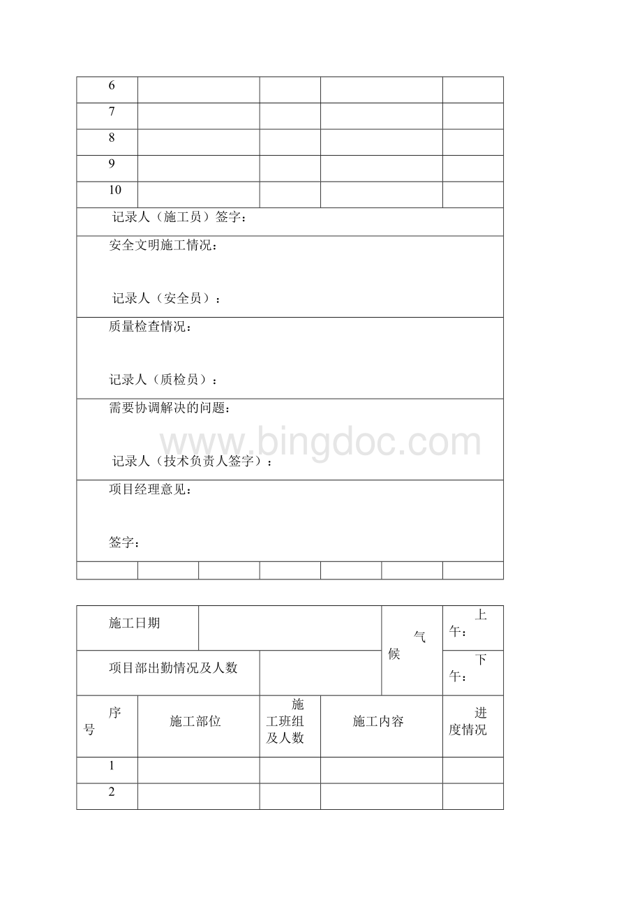 施工日志表格Word格式.docx_第2页