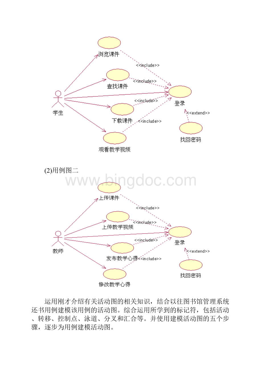 图书管理系统与习题作业讲解.docx_第3页