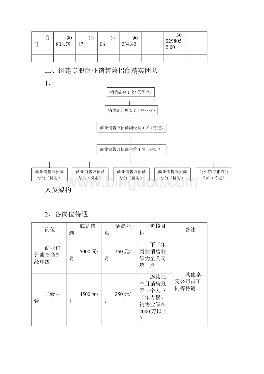 商业去化销售策略落地执行方案完整版Word格式.docx_第3页