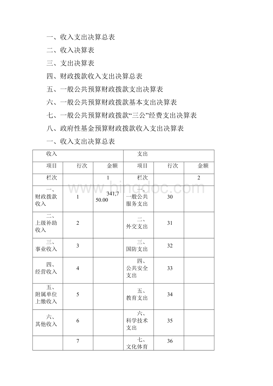 西峡县农业机械化学校度部门决算情况说明.docx_第2页