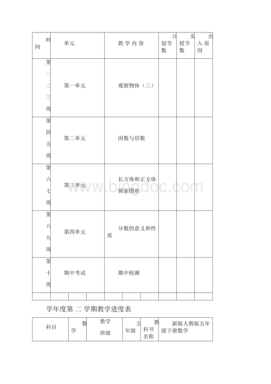 新版人教版小学五年级下册数学教案教学设计最新精编版文档格式.docx_第2页