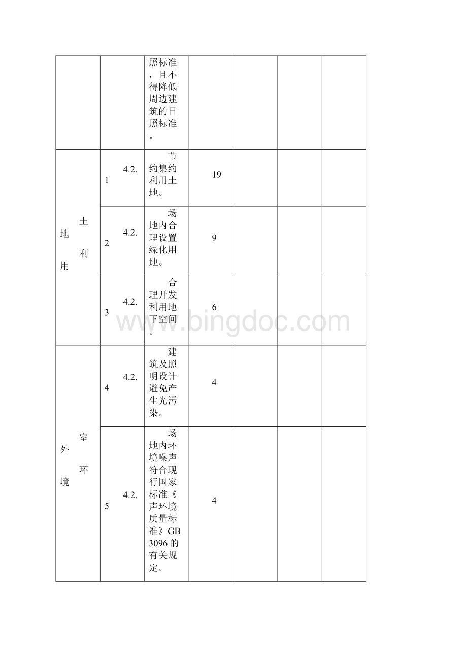 吉林住房和城乡建设厅讲解学习.docx_第3页