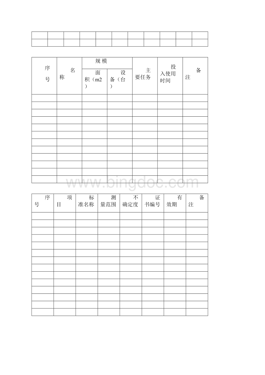 主要专业技术人员队伍一览表.docx_第2页