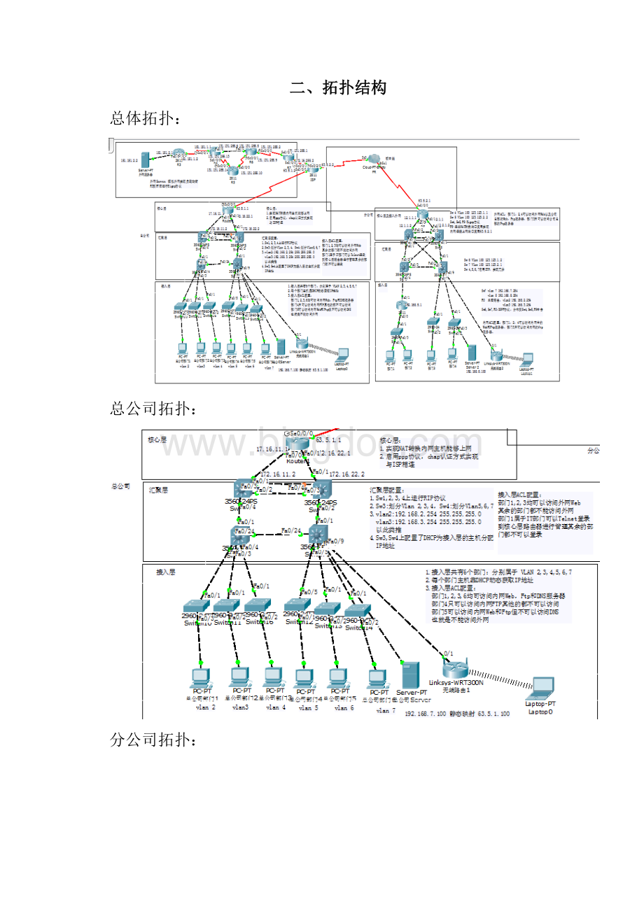 大型企业网络案例文档格式.docx_第2页