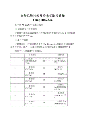 串行总线技术及分布式测控系统Chap1RS232C.docx