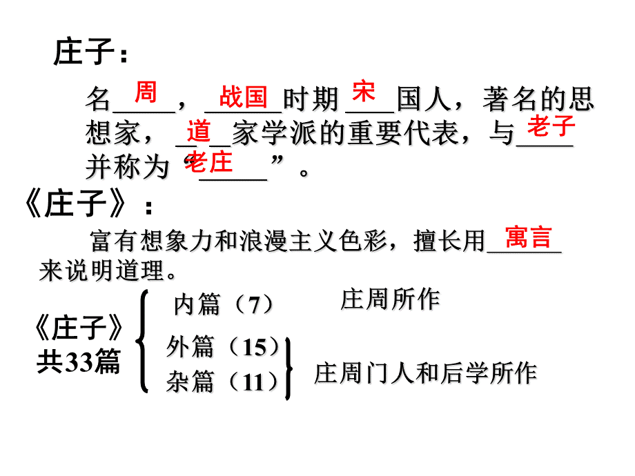 《庖丁解牛》精华版ppt.ppt_第3页