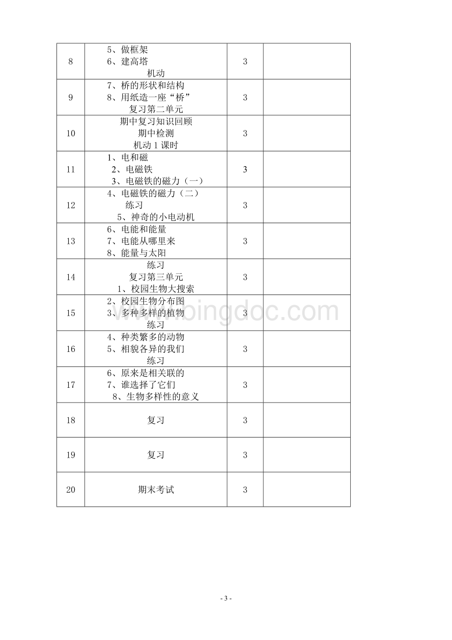 新版教科版六年级上册科学教学计划.doc_第3页