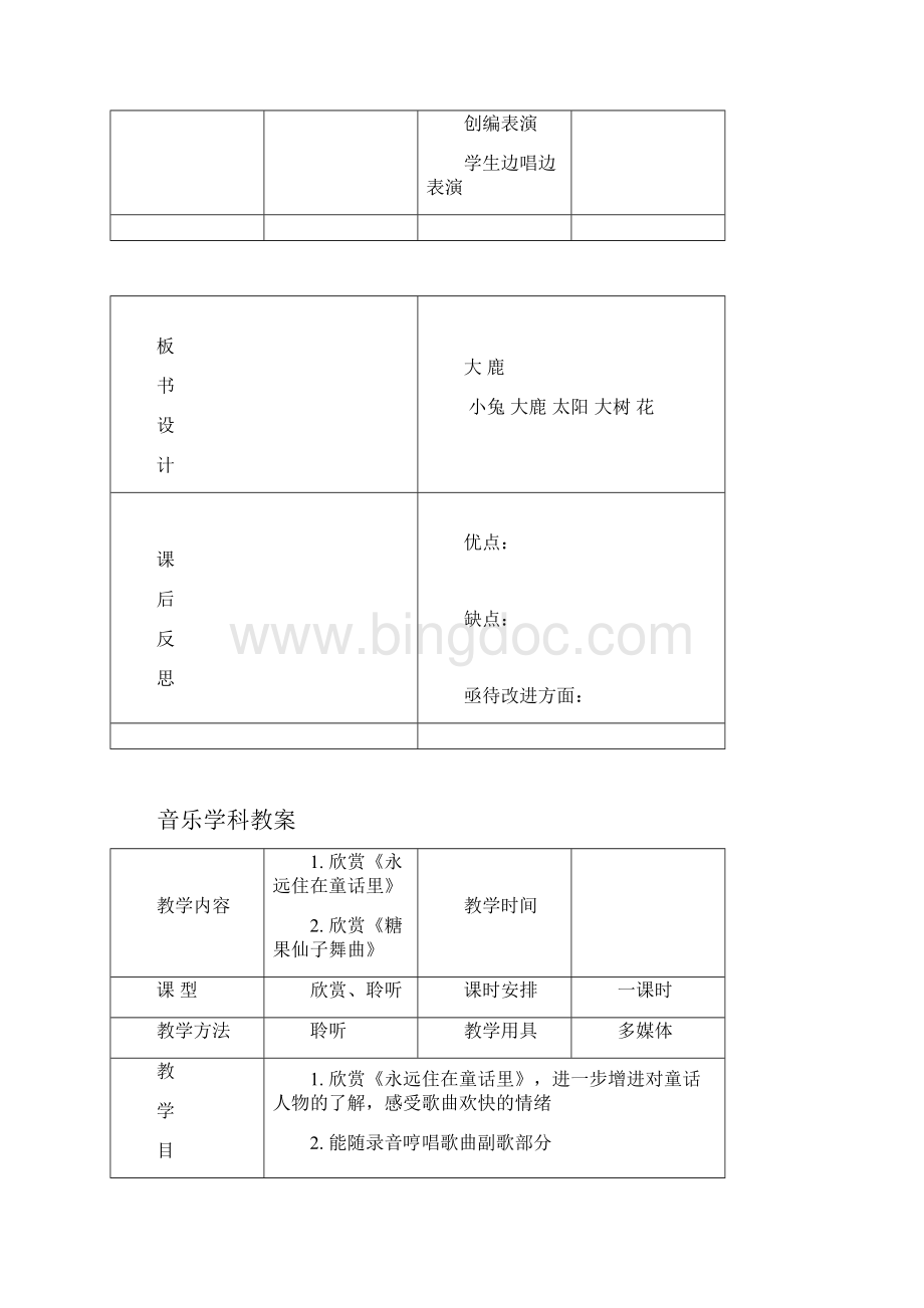 新二年级上音乐教案Word文档下载推荐.docx_第3页