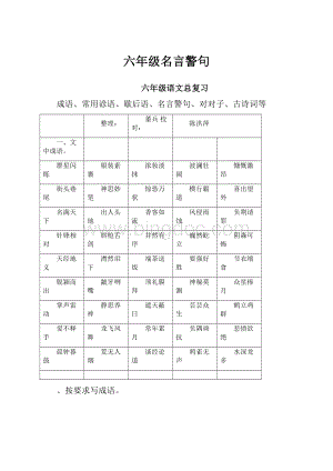 六年级名言警句文档格式.docx