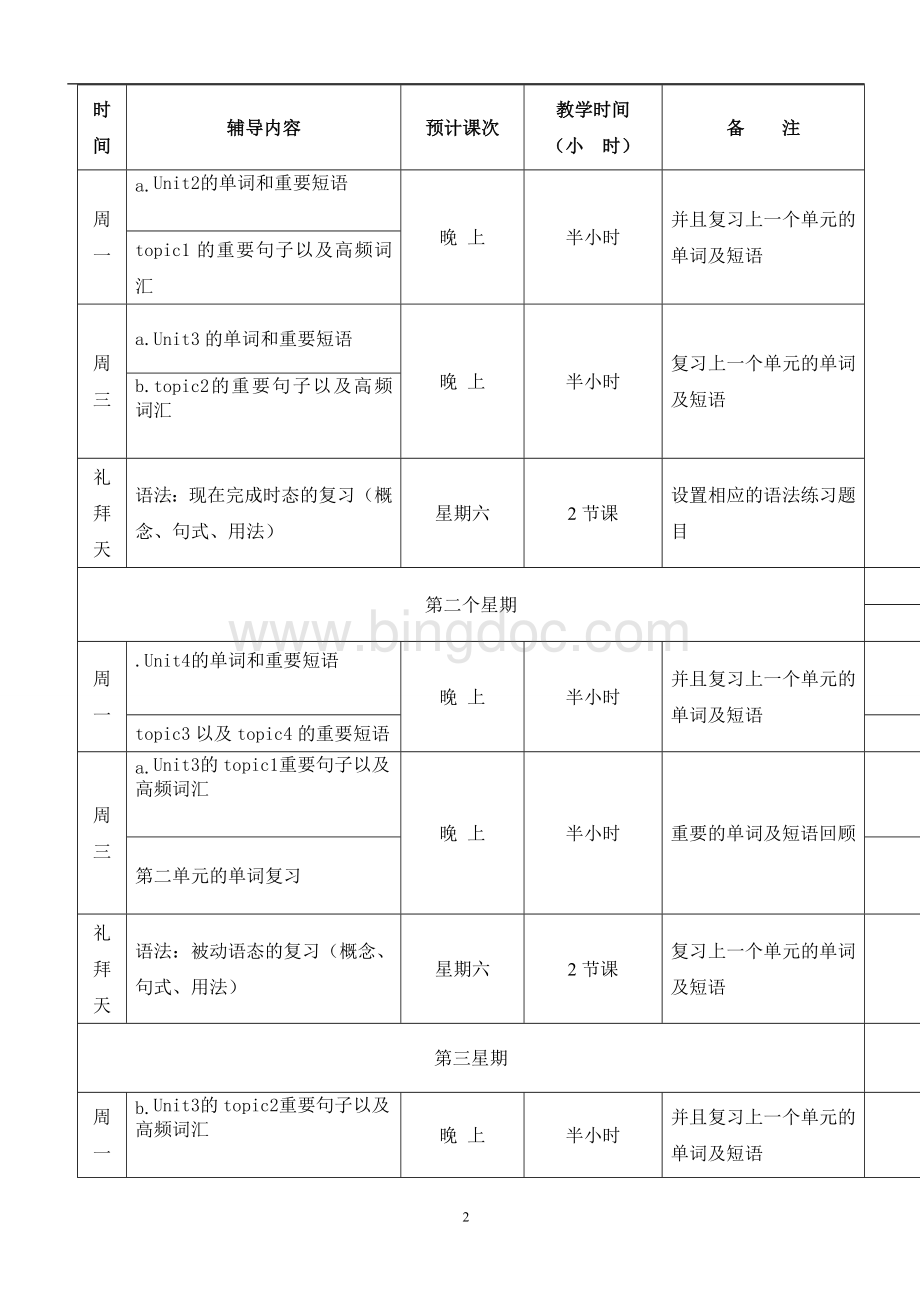 学生个性化辅导方案Word文档下载推荐.doc_第2页