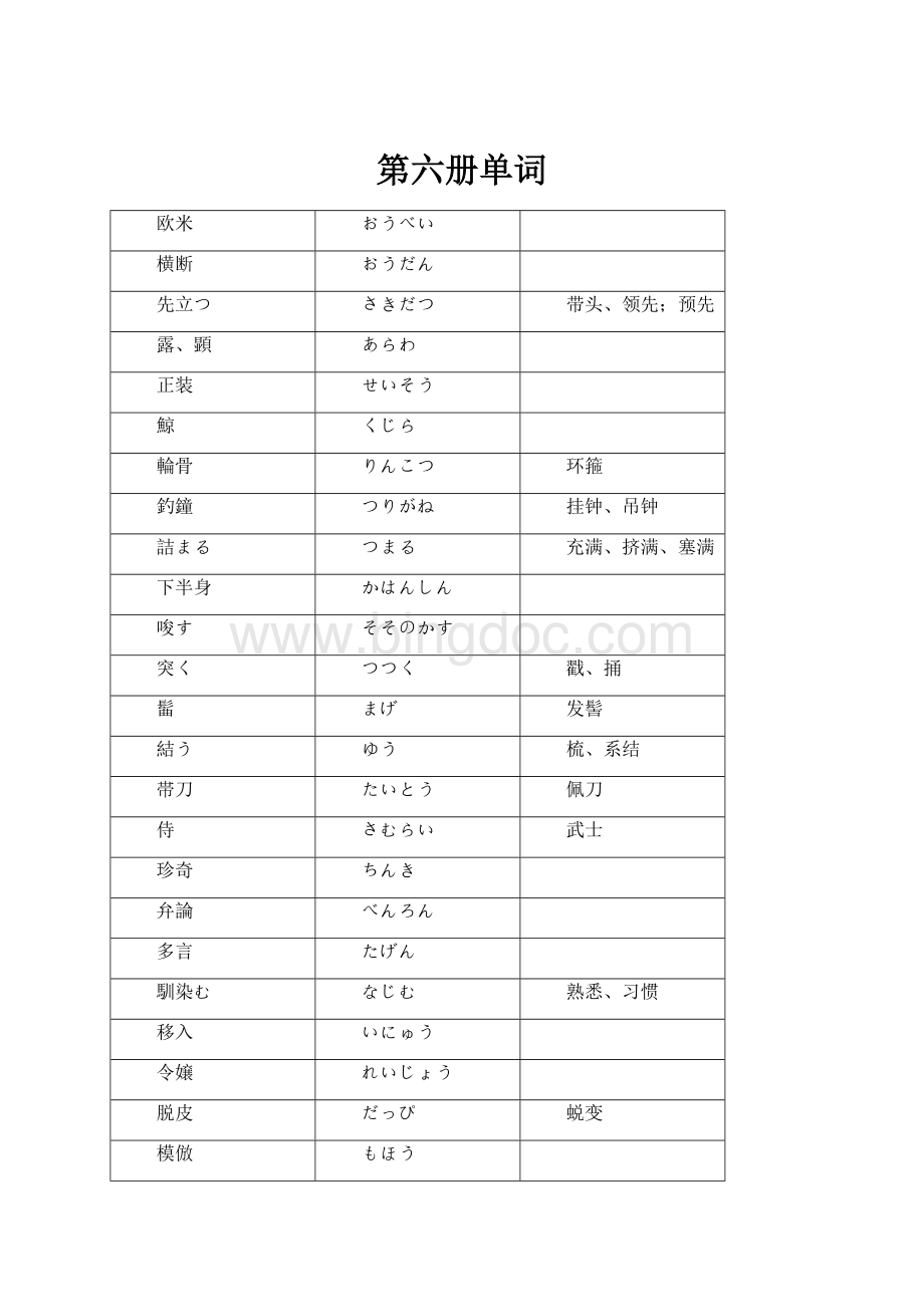 第六册单词Word文件下载.docx_第1页