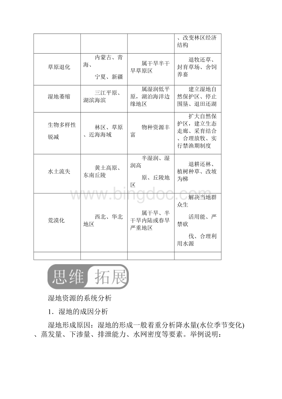 高考地理二轮复习专题四区域地理与区域可持续发展第2讲区域资源开发生态环境问题与可持续发展教学案.docx_第3页