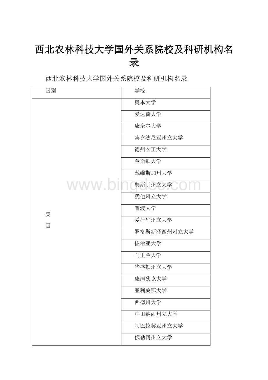 西北农林科技大学国外关系院校及科研机构名录.docx