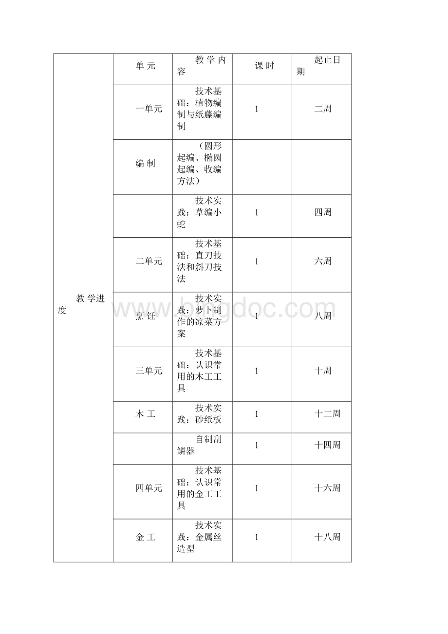 五年级下册劳技教案33377.docx_第3页