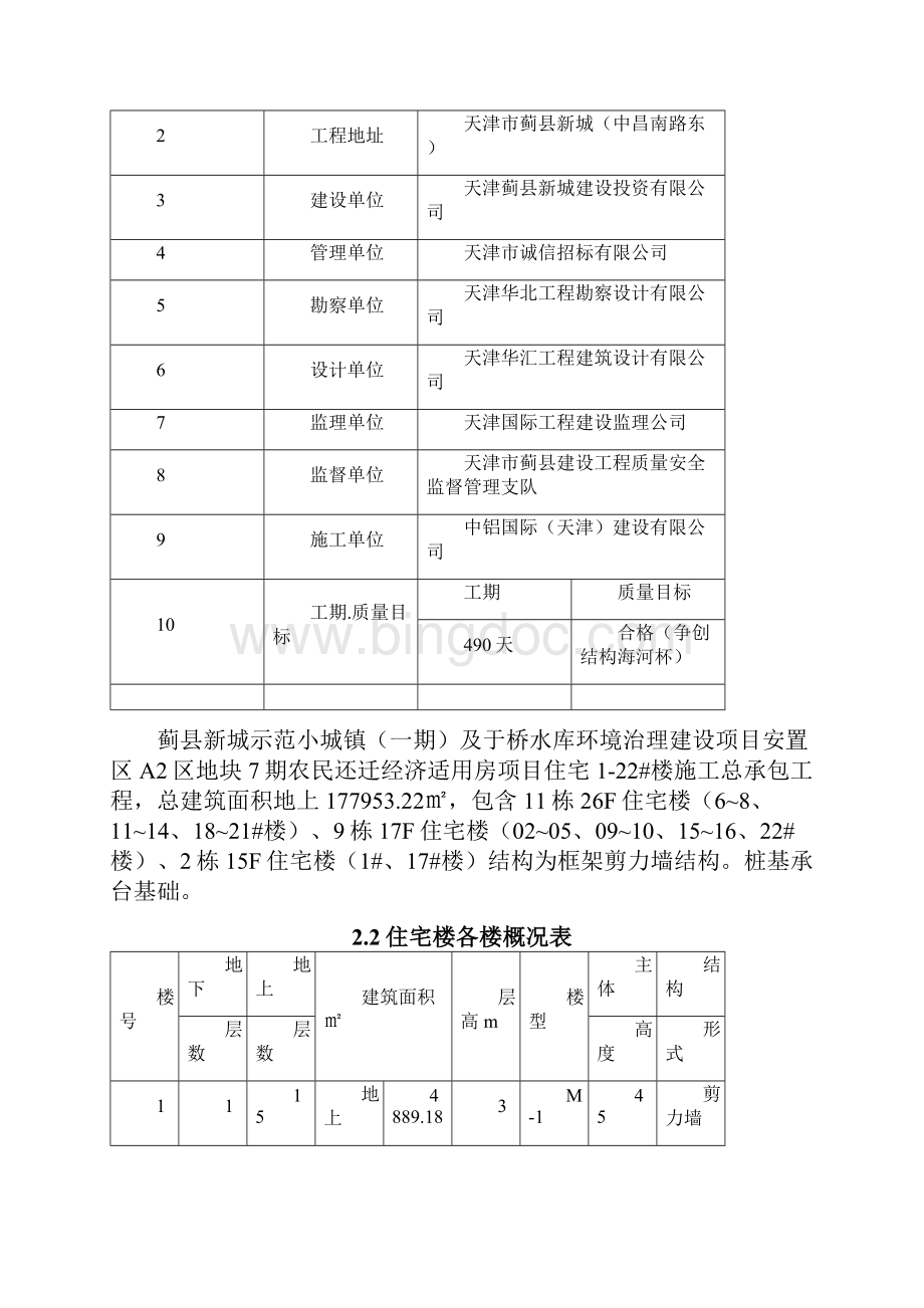 模板工程施工专项方案Word格式文档下载.docx_第2页