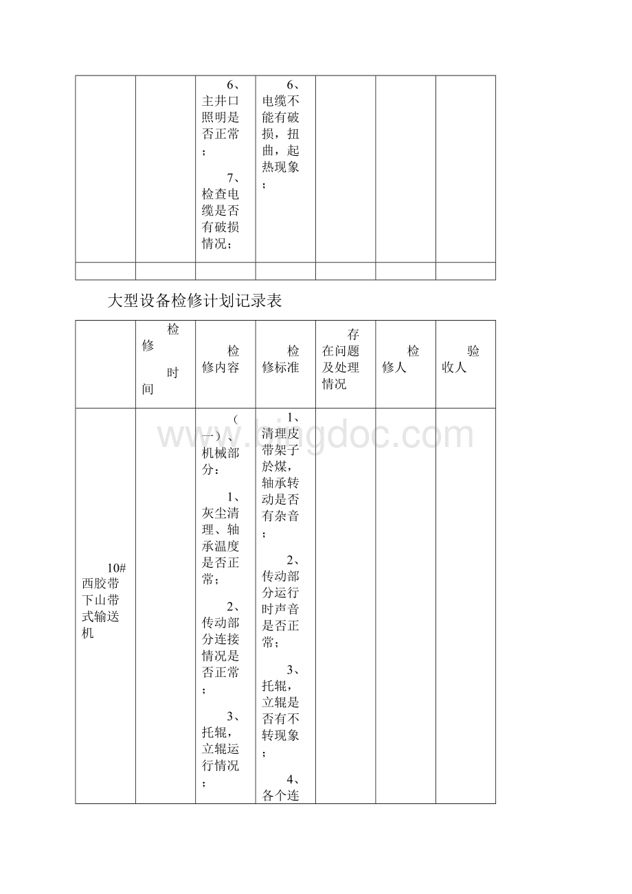 大型设备检修计划记录表课案.docx_第3页