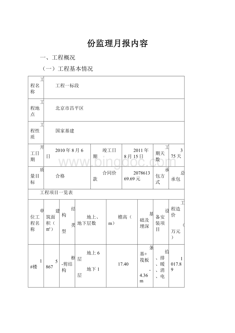 份监理月报内容.docx