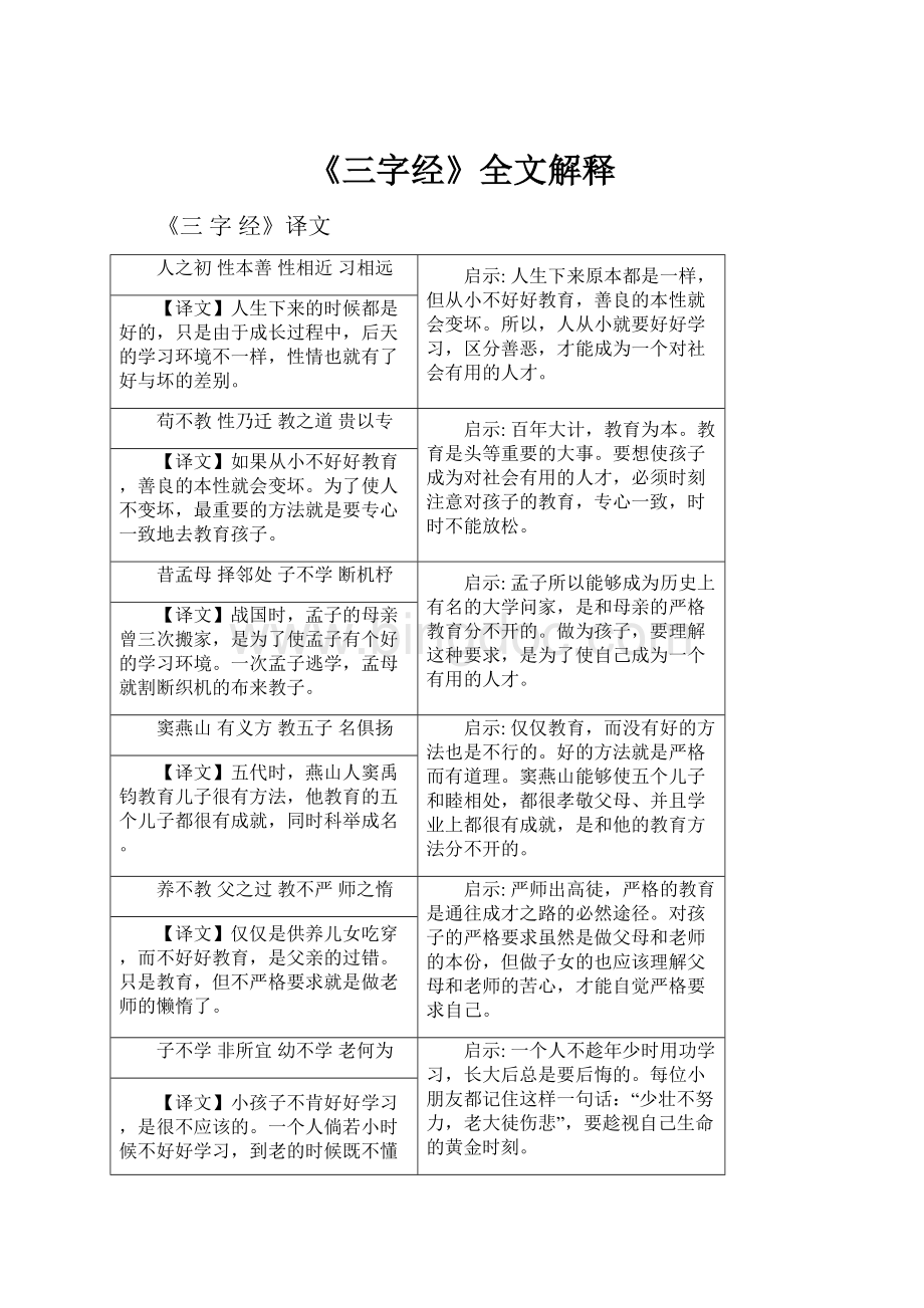 《三字经》全文解释Word文档下载推荐.docx_第1页