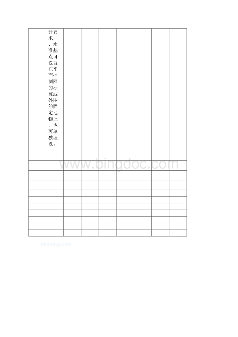 住宅工程质量通病防治监理实施细则Word格式文档下载.docx_第2页