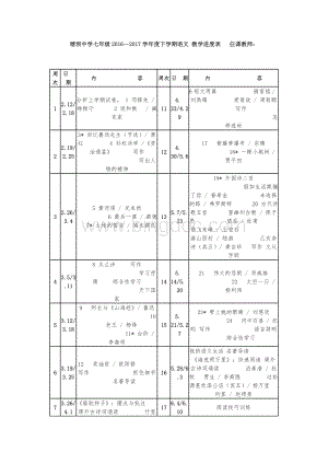 七年级下册语文教学进度计划.doc