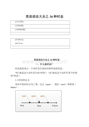 英语语法大全之16种时态Word下载.docx