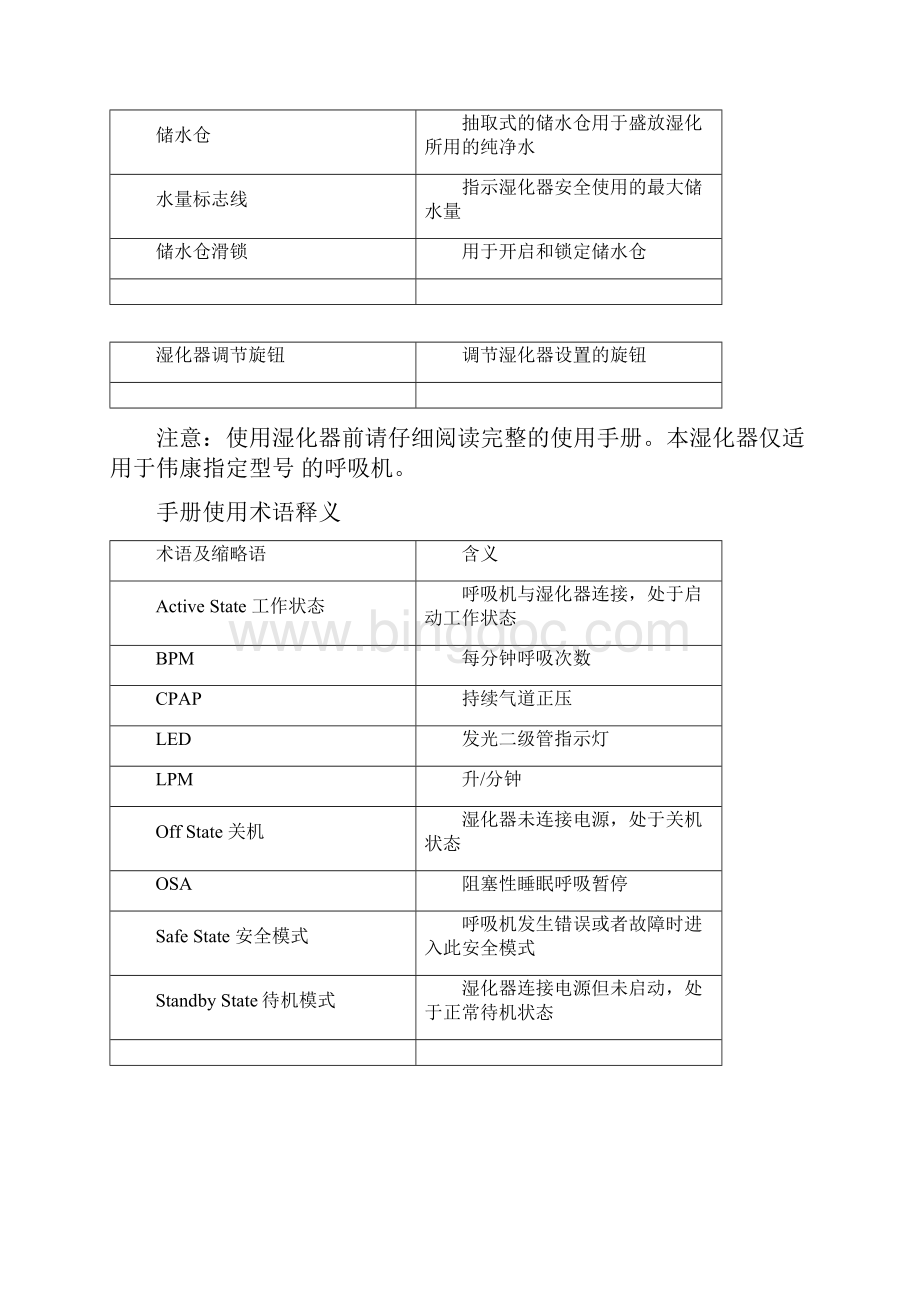 伟康呼吸机使用说明书Word格式.docx_第2页