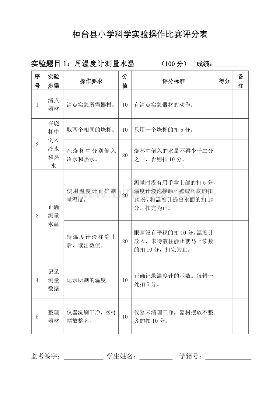 青岛版小学科学实验操作考查试题评分表Word文档下载推荐.doc_第1页