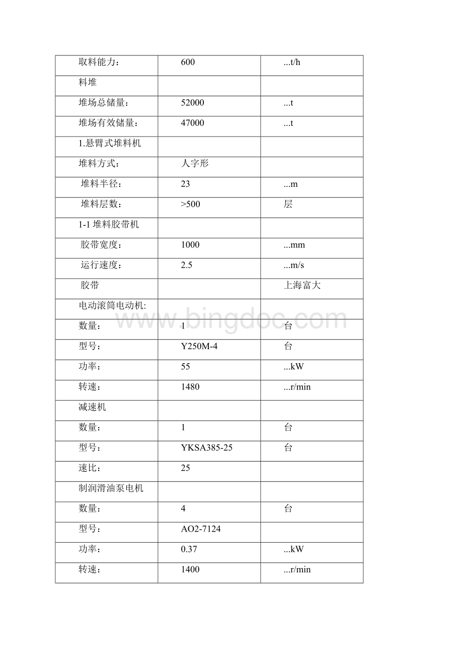 中阳技术协议doc圆堆和长堆.docx_第2页