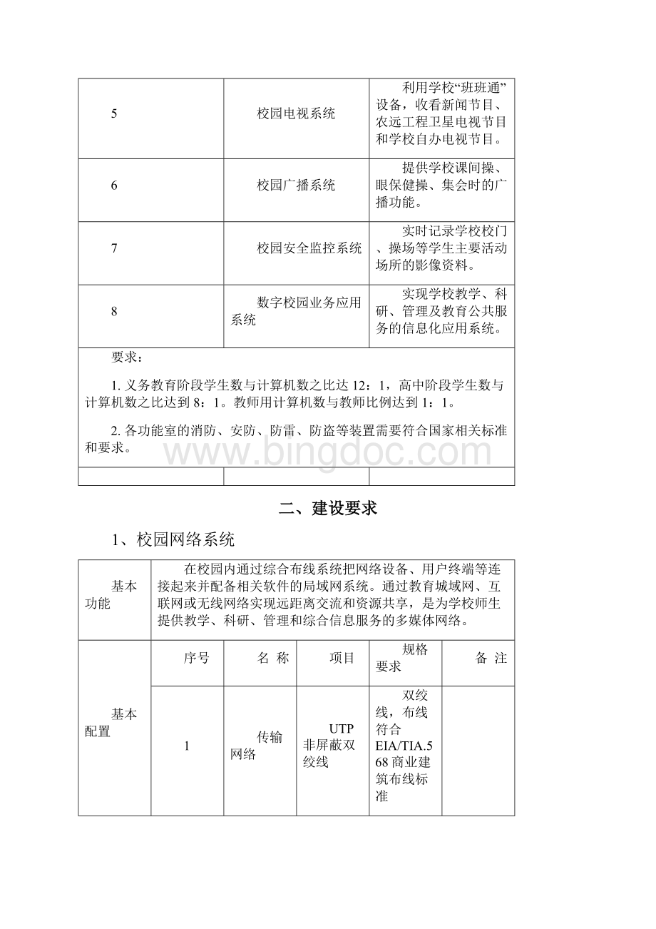 重庆市中小学数字校园建设手册.docx_第3页
