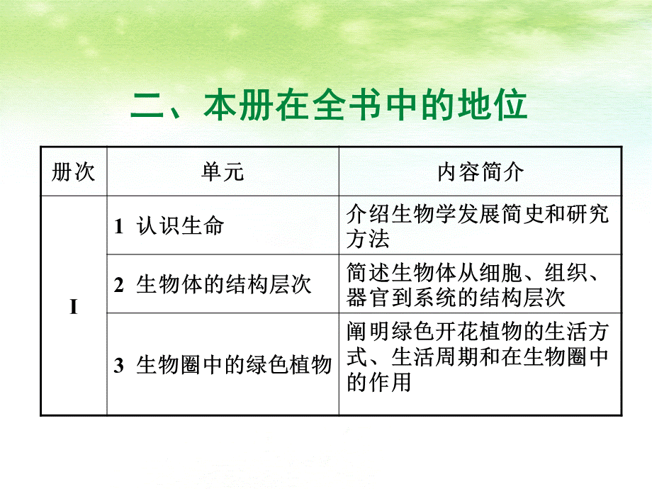北师大版八(上)生物教材分析.ppt_第3页