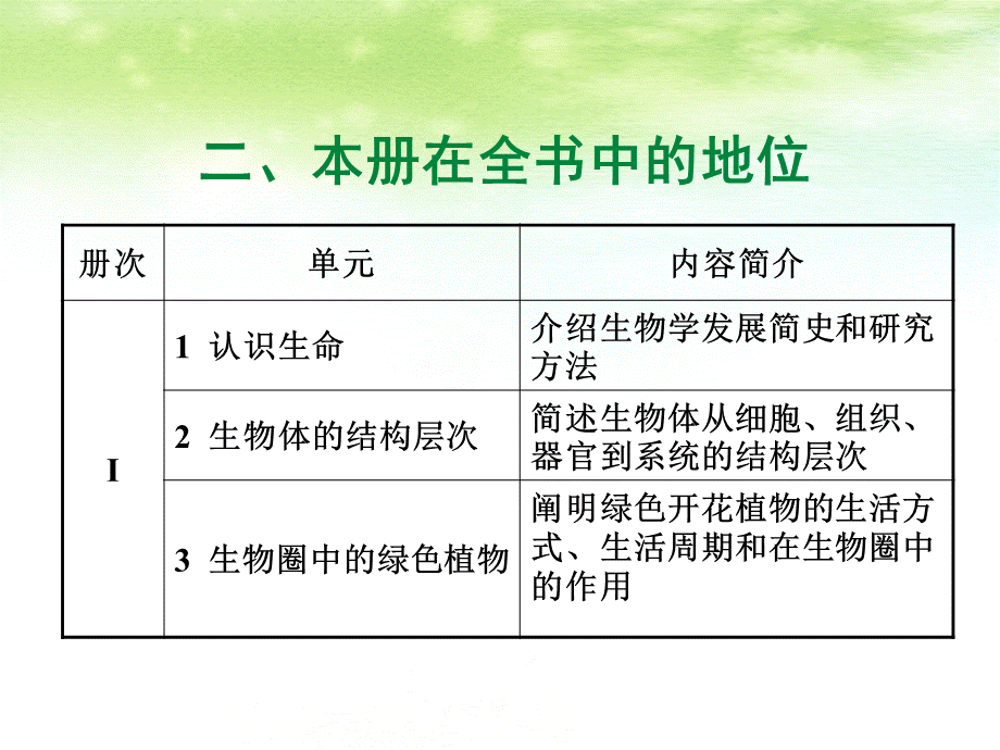 北师大版八(上)生物教材分析优质PPT.ppt_第3页